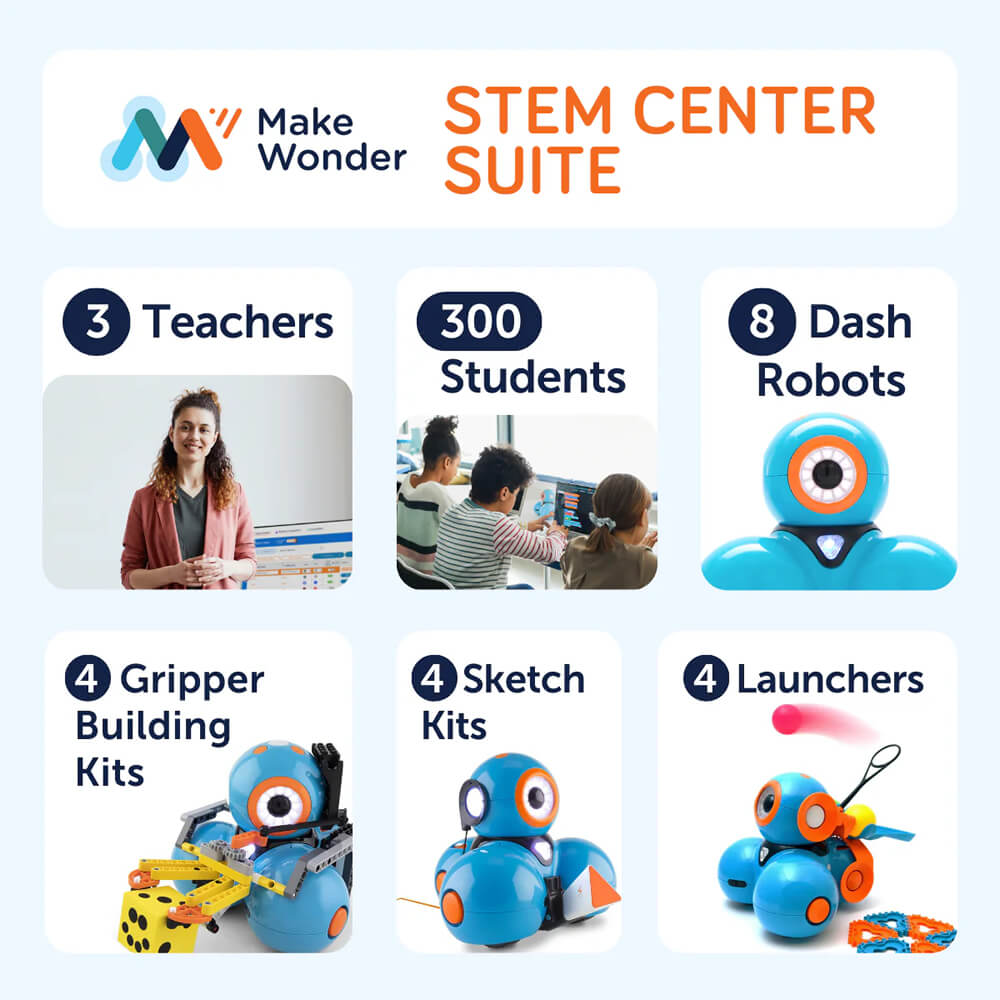 Make Wonder STEM Center Suite (1 year subscription)