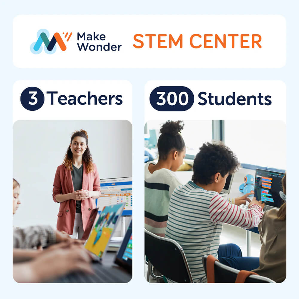 Make Wonder STEM Center Software (1 year subscription)