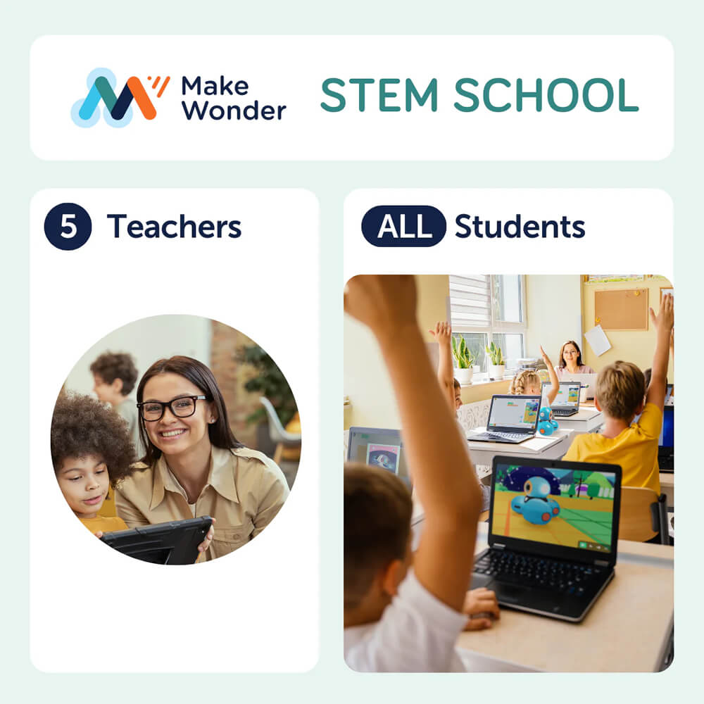 Make Wonder STEM School Software (1 year subscription)