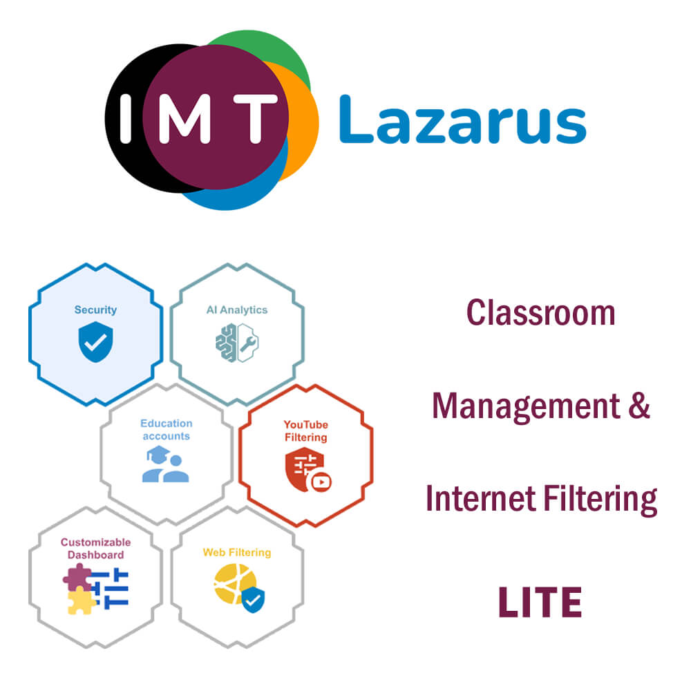 IMTLazarus Classroom Management & Internet Filtering LITE 1-Year Subscription License