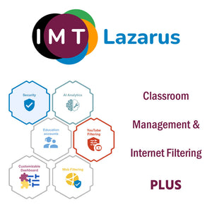 IMTLazarus Classroom Management & Internet Filtering PLUS 1-Year Subscription License