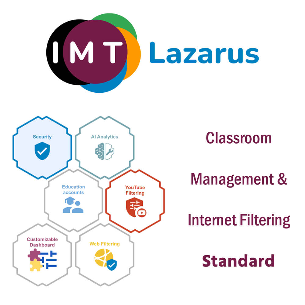 IMTLazarus Classroom Management & Internet Filtering Standard 1-Year Subscription License