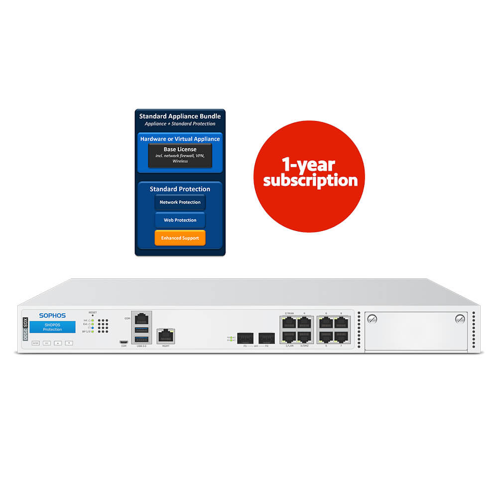 Sophos XGS 2100 Firewall Security Appliance with 1-Year Subscription Standard Protection