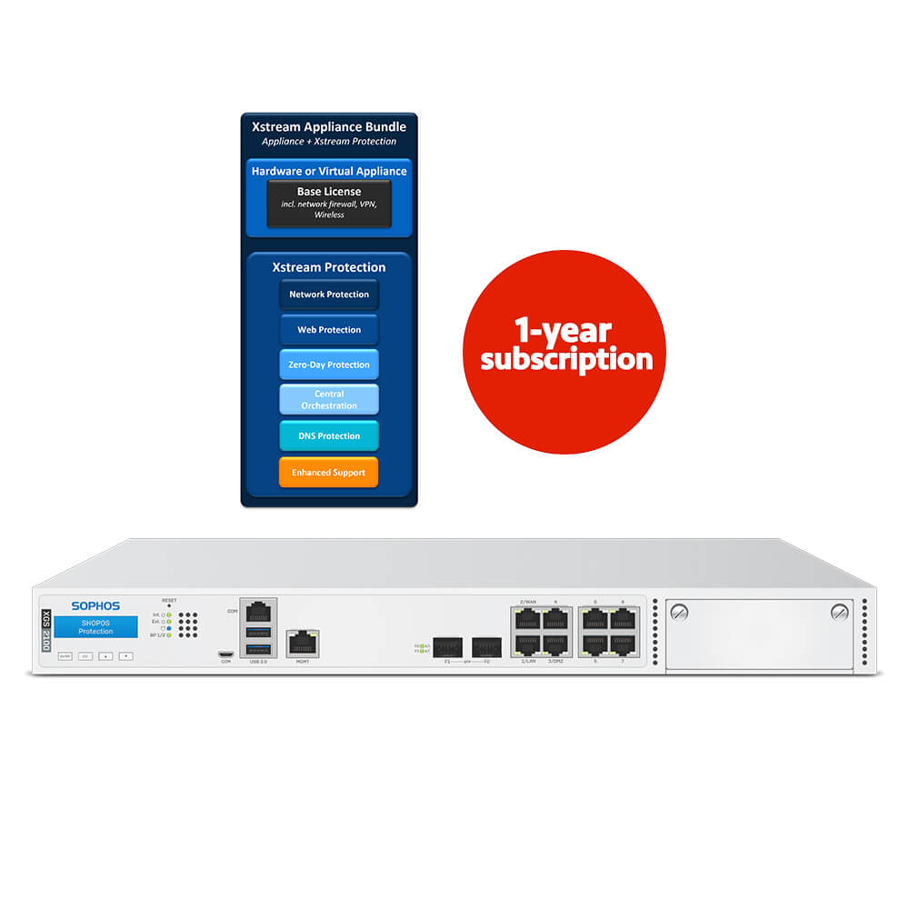 Sophos XGS 2100 Firewall Security Appliance with 1-Year Subscription Xstream Protection