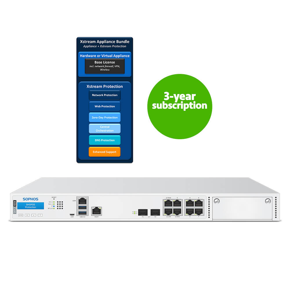 Sophos XGS 2100 Firewall Security Appliance with 3-Year Subscription Xstream Protection