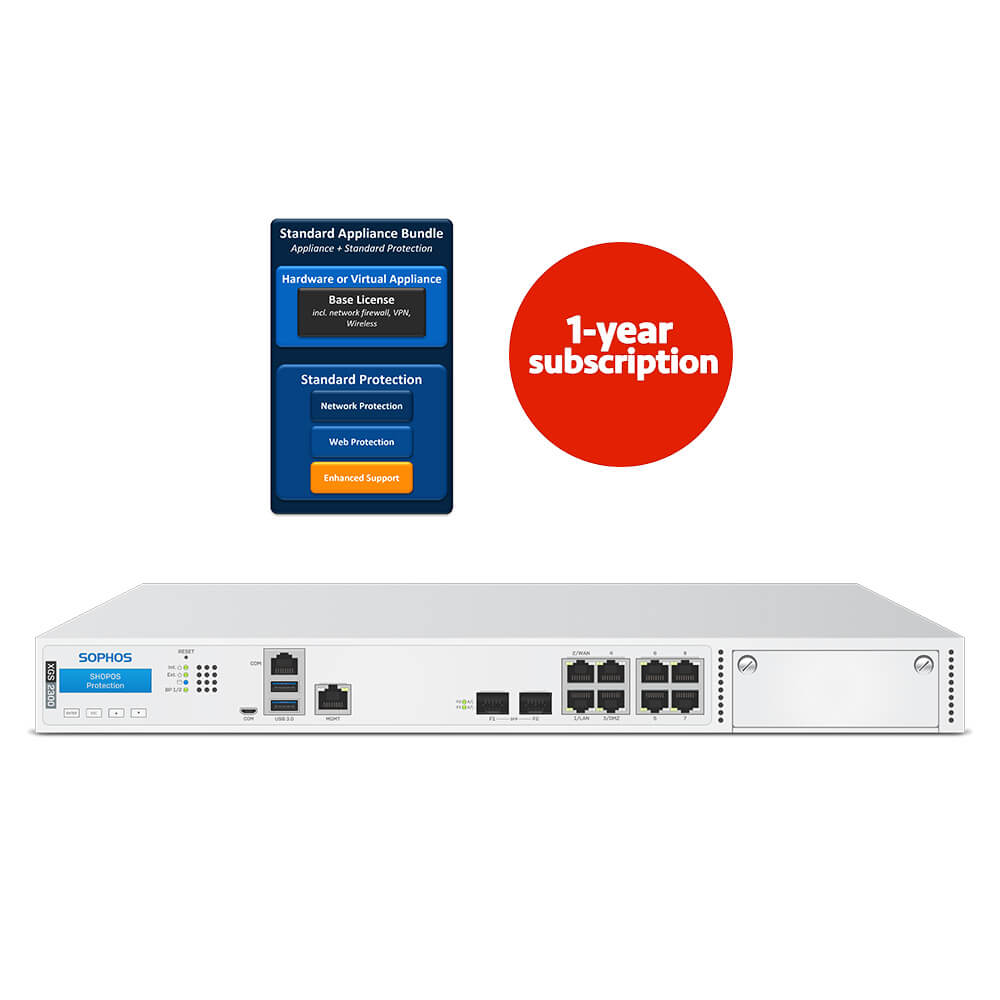 Sophos XGS 2300 Firewall Security Appliance with 1-Year Subscription Standard Protection