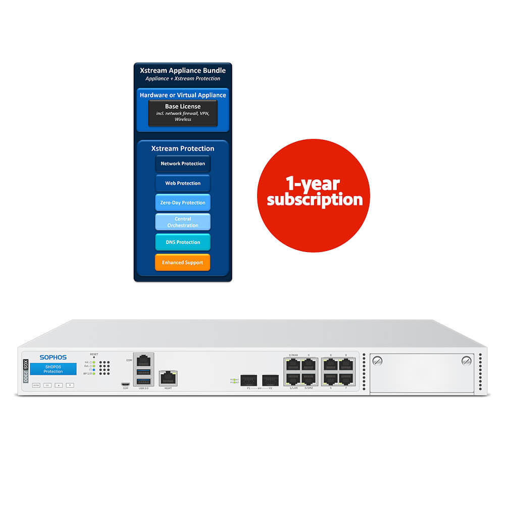 Sophos XGS 2300 Firewall Security Appliance with 1-Year Subscription Xstream Protection