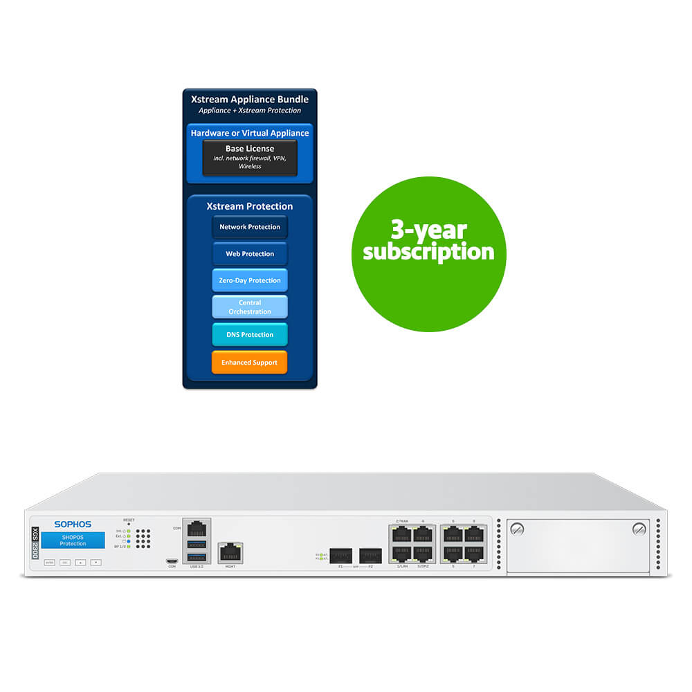 Sophos XGS 2300 Firewall Security Appliance with 3-Year Subscription Xstream Protection