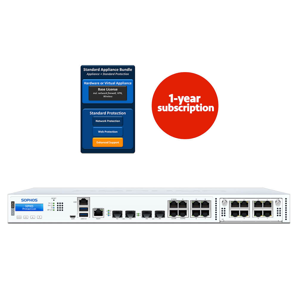 Sophos XGS 3100 Firewall Security Appliance with 1-Year Subscription Standard Protection