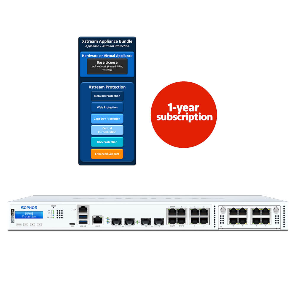 Sophos XGS 3100 Firewall Security Appliance with 1-Year Subscription Xstream Protection