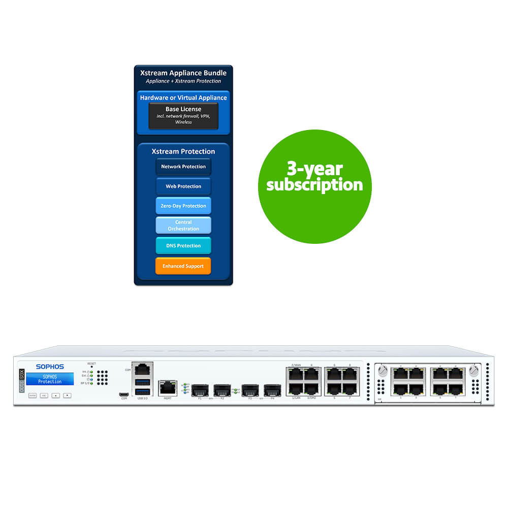 Sophos XGS 3100 Firewall Security Appliance with 3-Year Subscription Xstream Protection