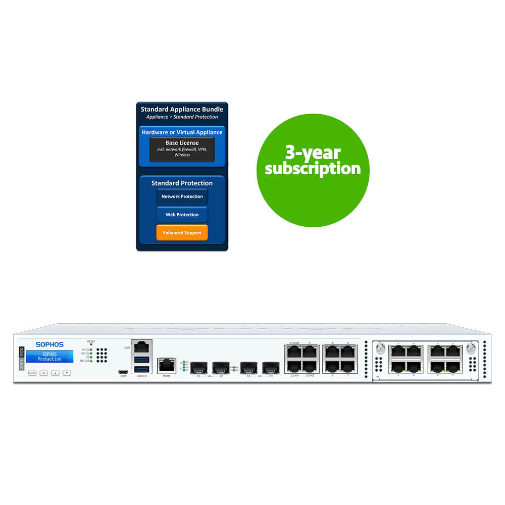 Sophos XGS 3300 Firewall Security Appliance with 3-Year Subscription Standard Protection