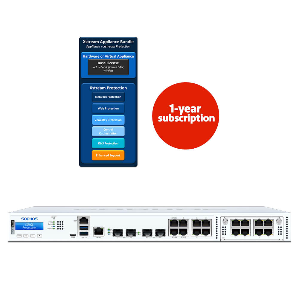 Sophos XGS 3300 Firewall Security Appliance with 1-Year Subscription Xstream Protection