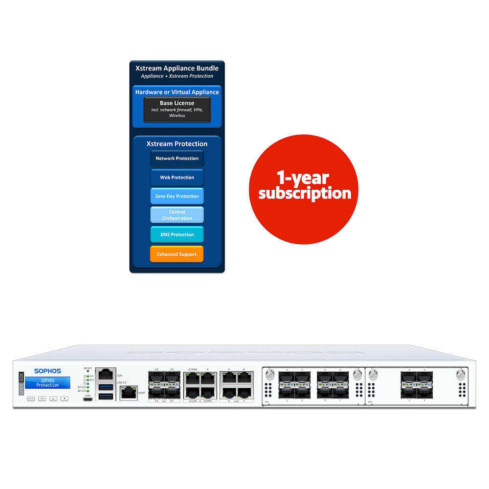 Sophos XGS 4300 Firewall Security Appliance with 1-Year Subscription Xstream Protection