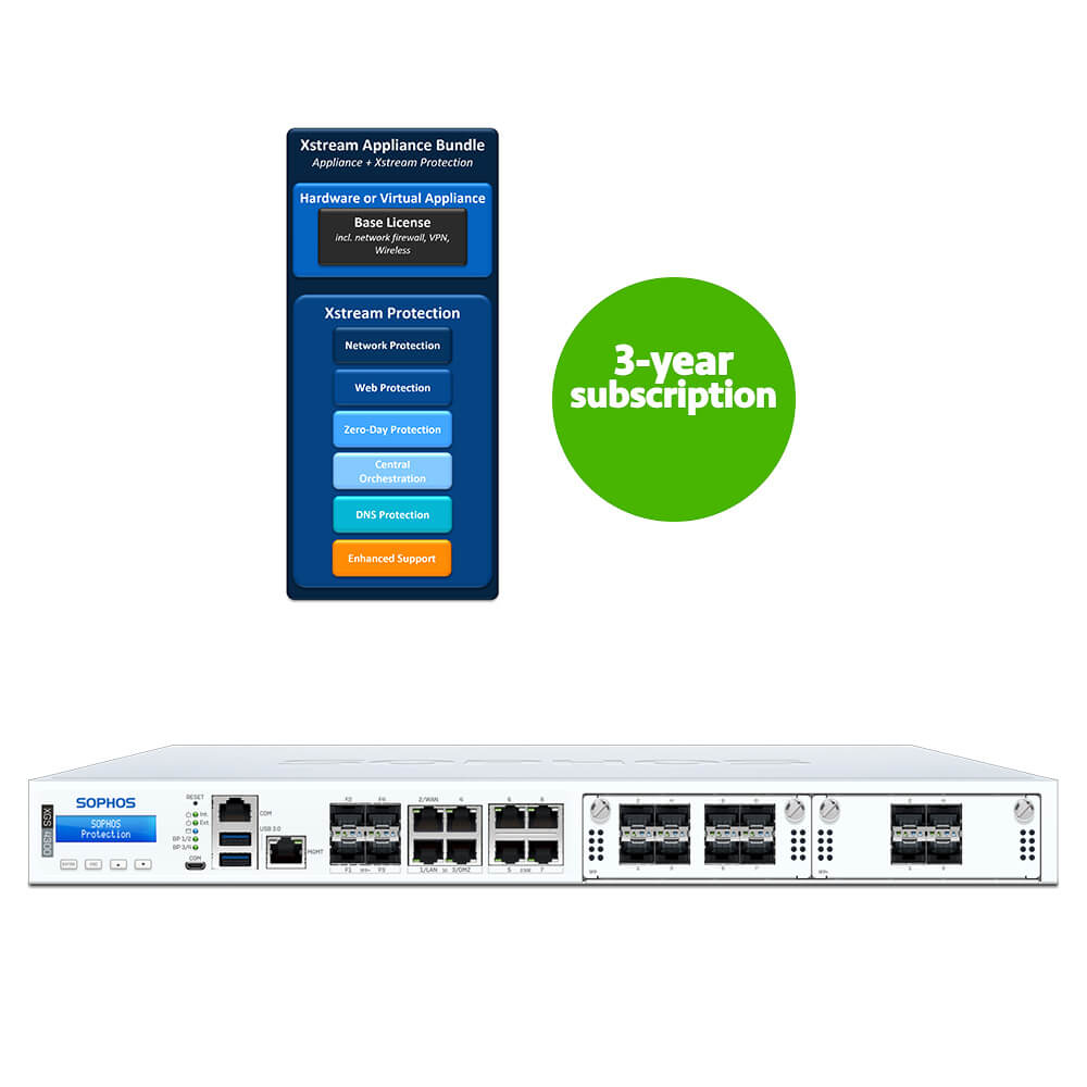 Sophos XGS 4300 Firewall Security Appliance with 3-Year Subscription Xstream Protection